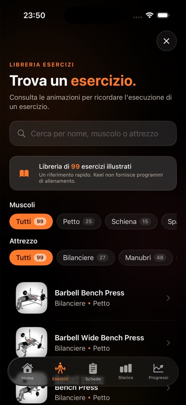 Libreria Keel