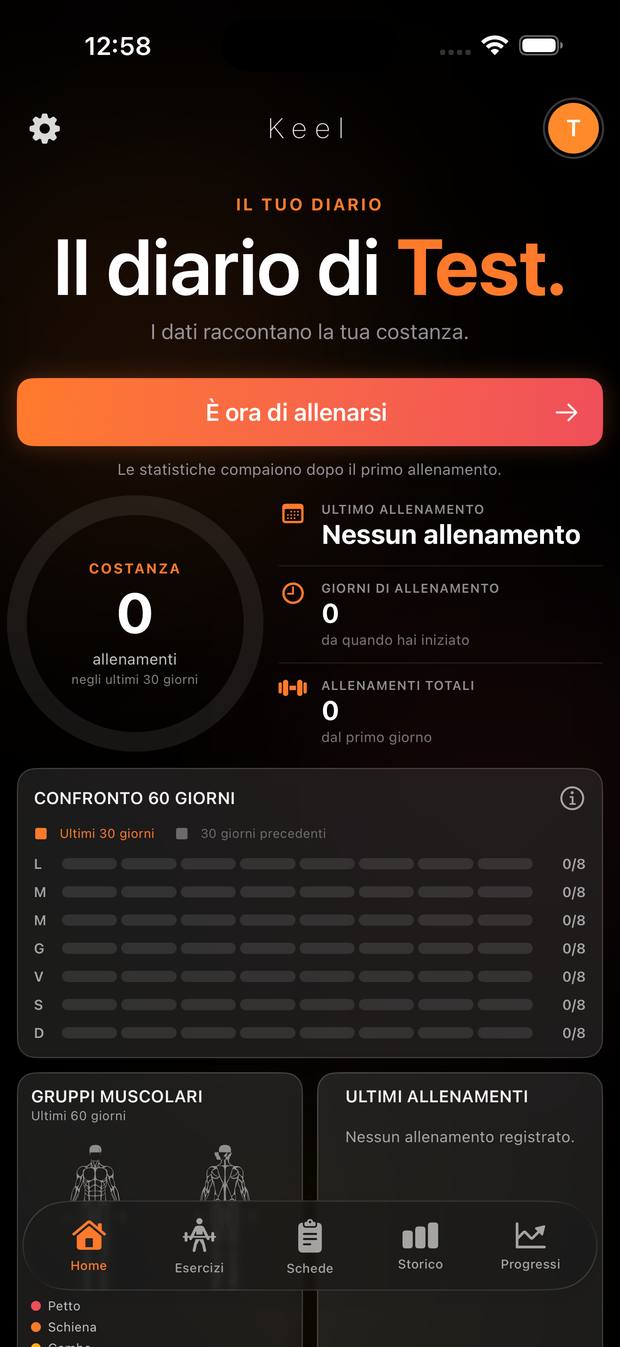 Keel's Your Diary screen, with the consistency ring and workout stats