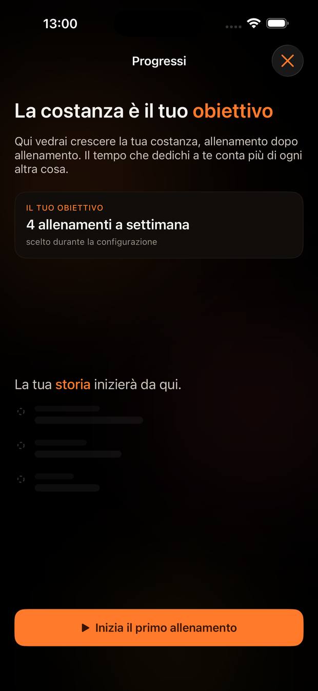 Timeline dei progressi: frequenza di allenamento nel tempo